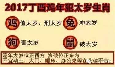 ?财运：2017哪五大属相受影响呢