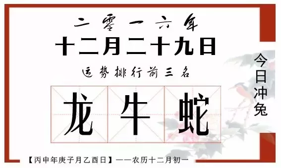 【运势播报】12月29日十二生肖运势