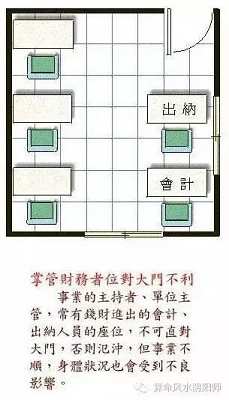 玄静风水；公室风水，化解图解自学；风水不求人