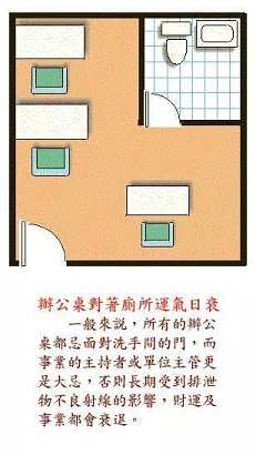 玄静风水；公室风水，化解图解自学；风水不求人