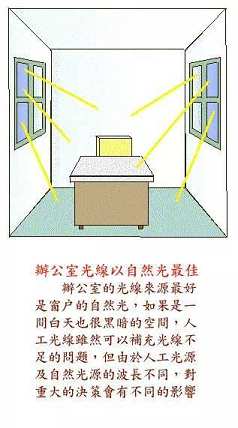 玄静风水；公室风水，化解图解自学；风水不求人