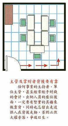 玄静风水；公室风水，化解图解自学；风水不求人