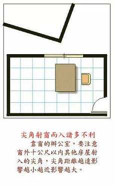 玄静风水；公室风水，化解图解自学；风水不求人