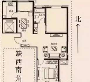 蒋大伟风水顾问：你要知道的家居风水缺角全解