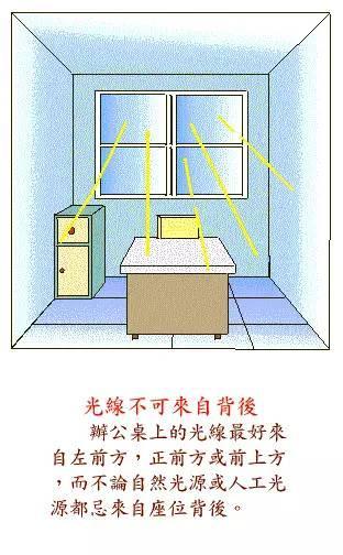 玄静风水；公室风水，化解图解自学；风水不求人