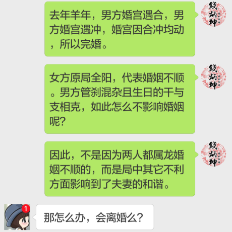 你的婚姻是否能幸福，是否有危机，一看便知！