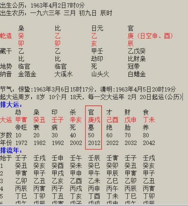 子逸风水：八字看婚姻和运势，是迷信吗