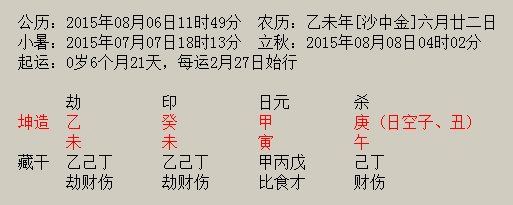 八字结合风水巧招姻缘