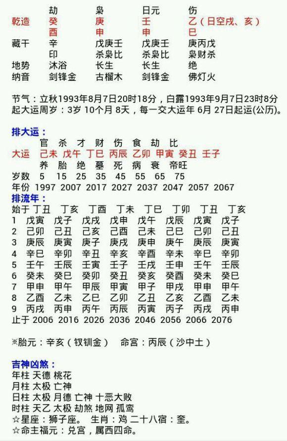 易经堂专业：八字起名、八字改名、六柱起名、改名