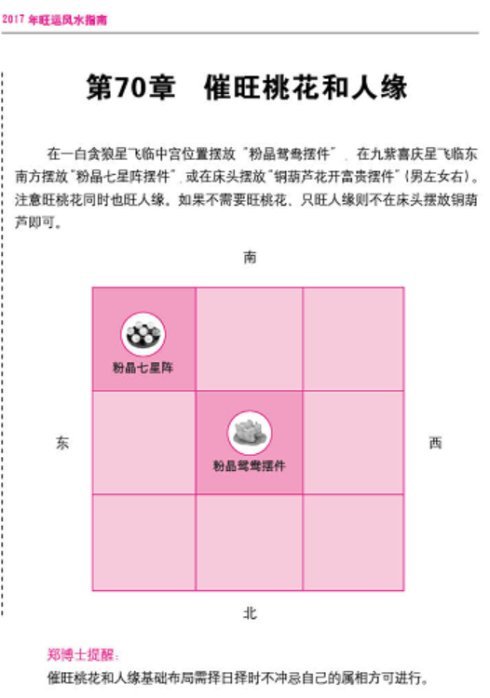 2017：如何让你桃花情缘旺起来？