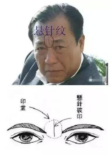 从印堂纹路看你的运势