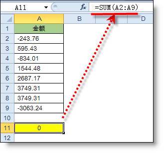 Excel求和结果为 0 ？，你必须要知道这几种方法