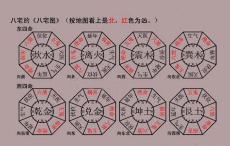 风水知识：教你如何快速寻暗财位，催财旺财！