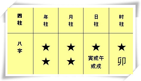 八字看你是人见人爱的万人迷吗？