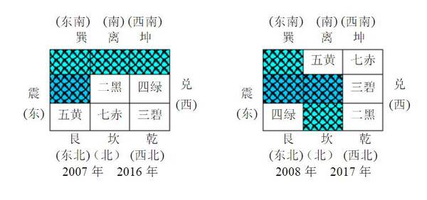 【?婚姻和合、离散法】