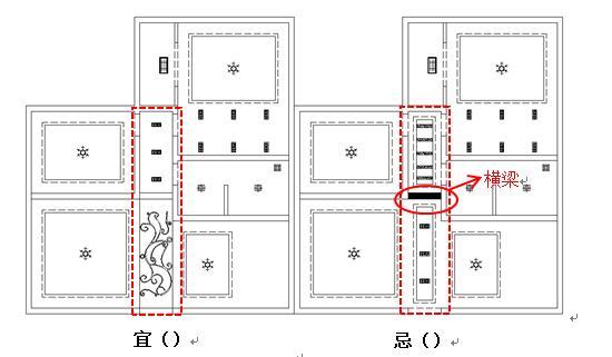 住宅风水：过道风水大全