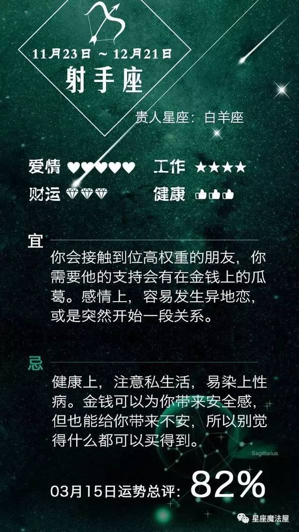 03.15星座运势 | 太阳合凯龙星，适合倾诉疗伤，天蝎注意有情敌~