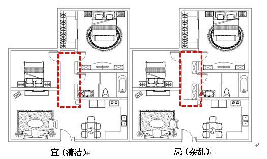 住宅风水：过道风水大全