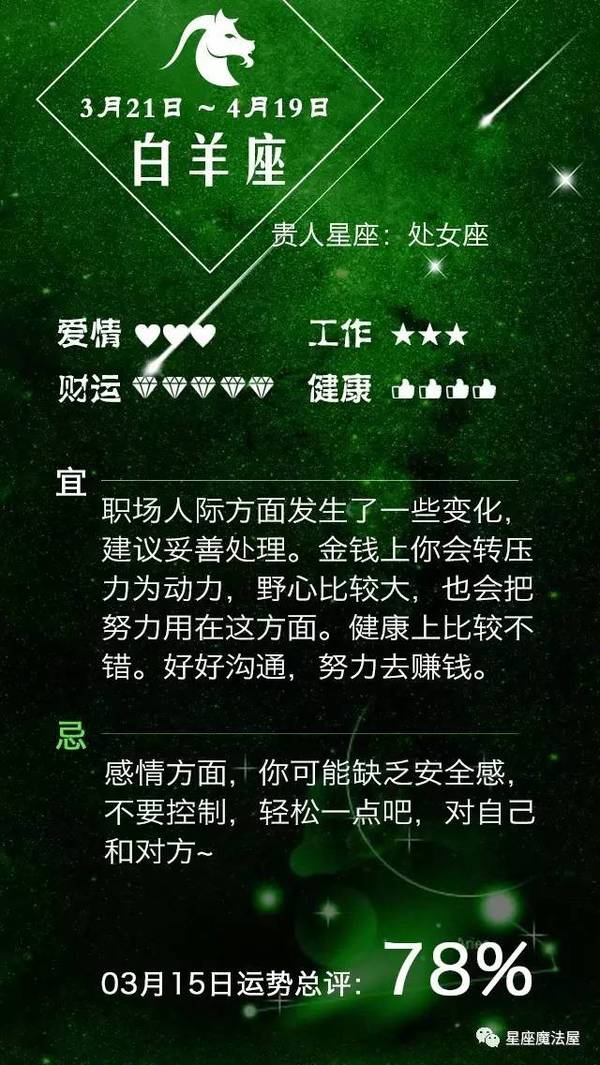 03.15星座运势 | 太阳合凯龙星，适合倾诉疗伤，天蝎注意有情敌~