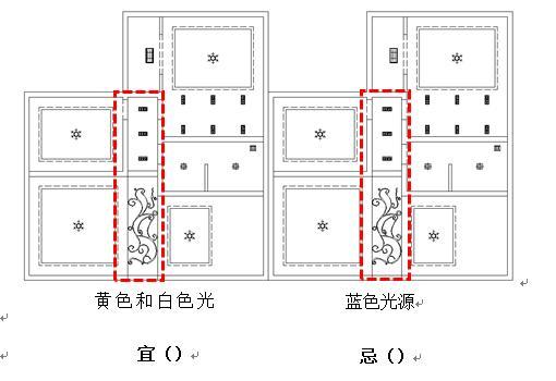 住宅风水：过道风水大全