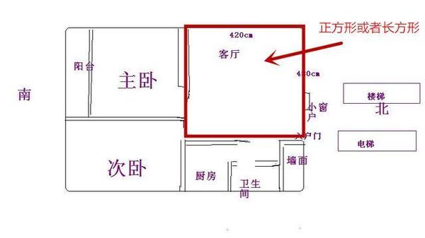 梵空转运堂：教你打造一个好风水客厅！