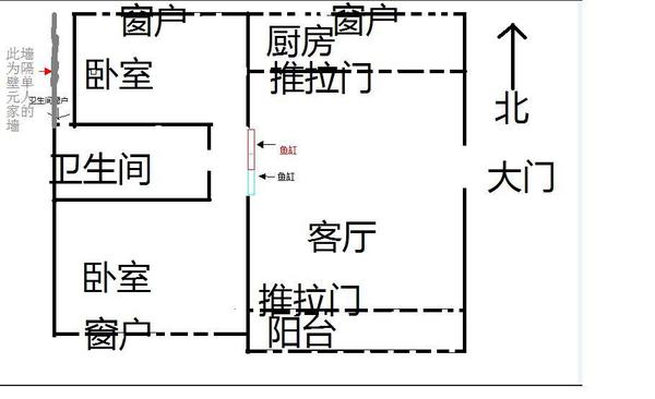 木子命理之漏财风水：让你漏财的4个大门风水