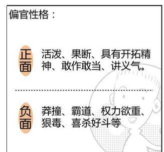 子逸风水：学八字周易命理 先做好这些！