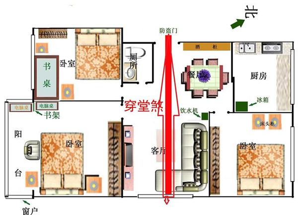 木子命理之漏财风水：让你漏财的4个大门风水