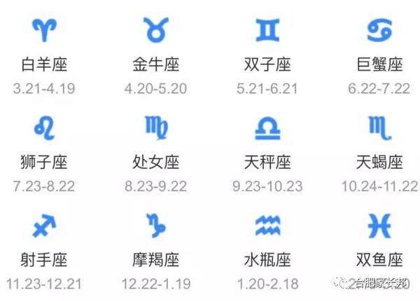 十二星座准到爆，不信点开看③