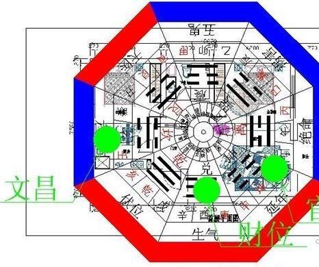 什么样的户型风水能助孩子考试运、旺全家的财运？