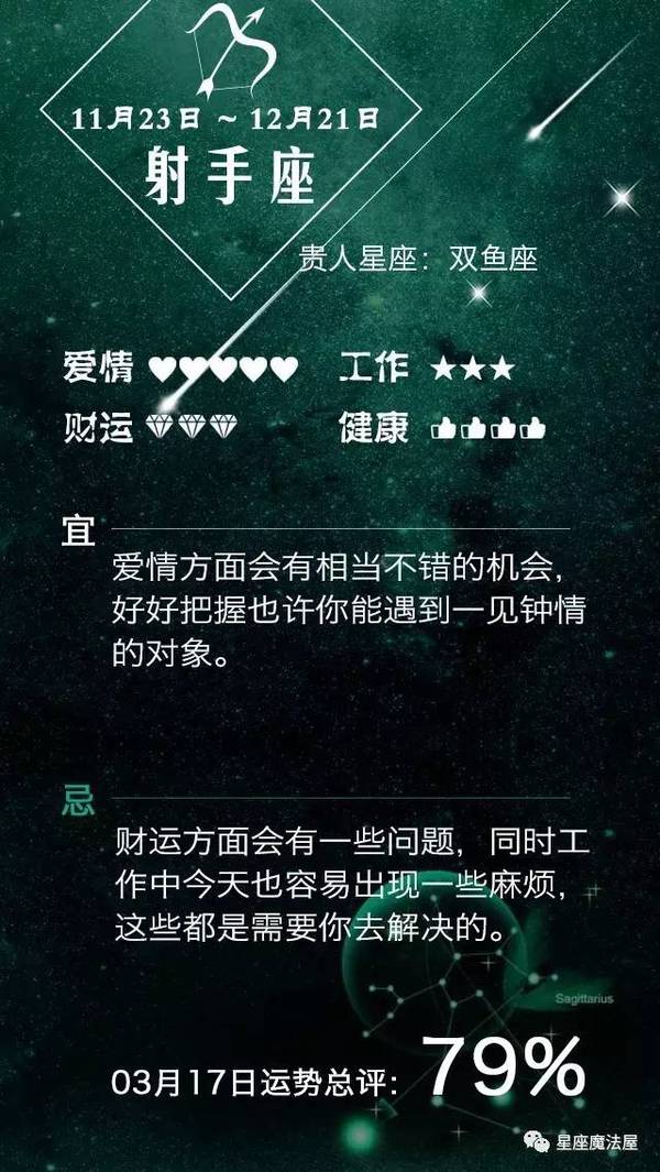 03.17星座运势 | 摩羯负能量爆棚，巨蟹低调一点~