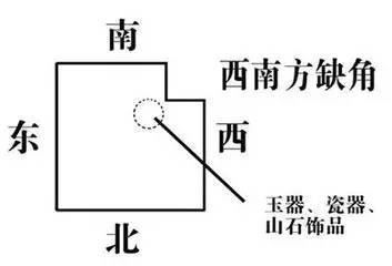 户型缺角坏风水！三方位缺不得~~赶紧收藏