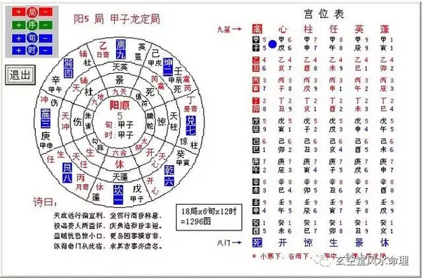 八字财运的含义有哪些