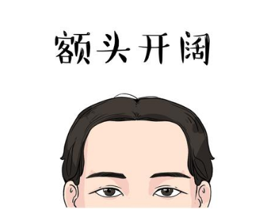 面相看你适合什么样的职业？