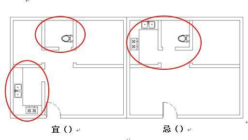 厨房风水禁忌大全，教你打造好的风水厨房