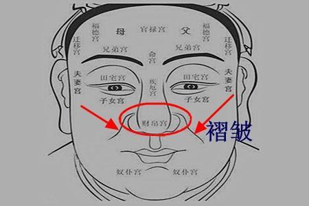 身上这五种风水特征只占其一，十年内必腰缠万贯！