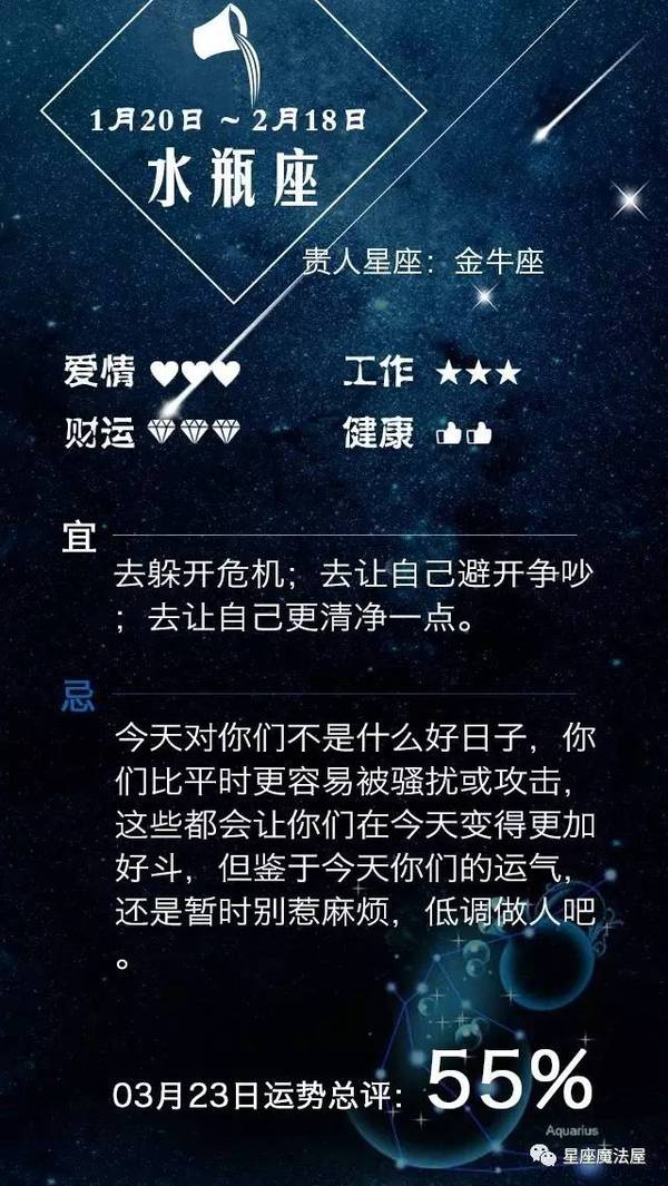 03.23星座运势 | 金牛理财运糟糕，摩羯别勉强自己~