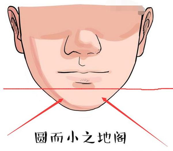 身上藏有这3种“奇异特征”，得其一而“富天下”