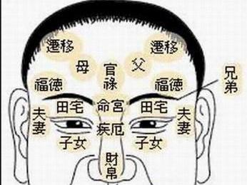 如果不记得自己的八字，光凭手相和面相可以算命吗