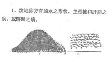 看图学阴宅坟墓风水一口断