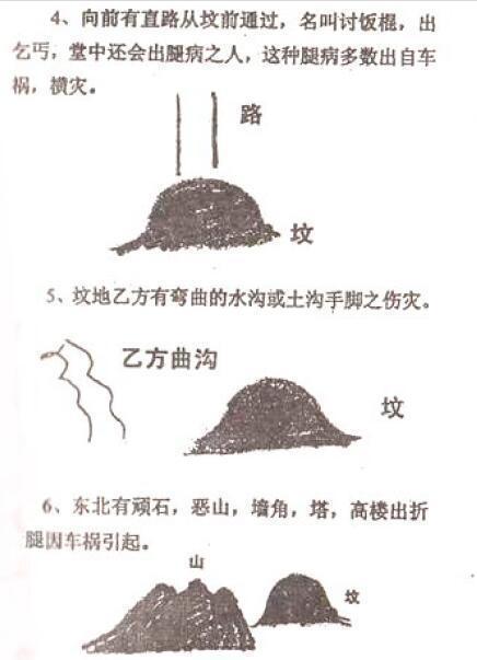 看图学阴宅坟墓风水一口断