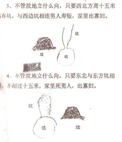 看图学阴宅坟墓风水一口断