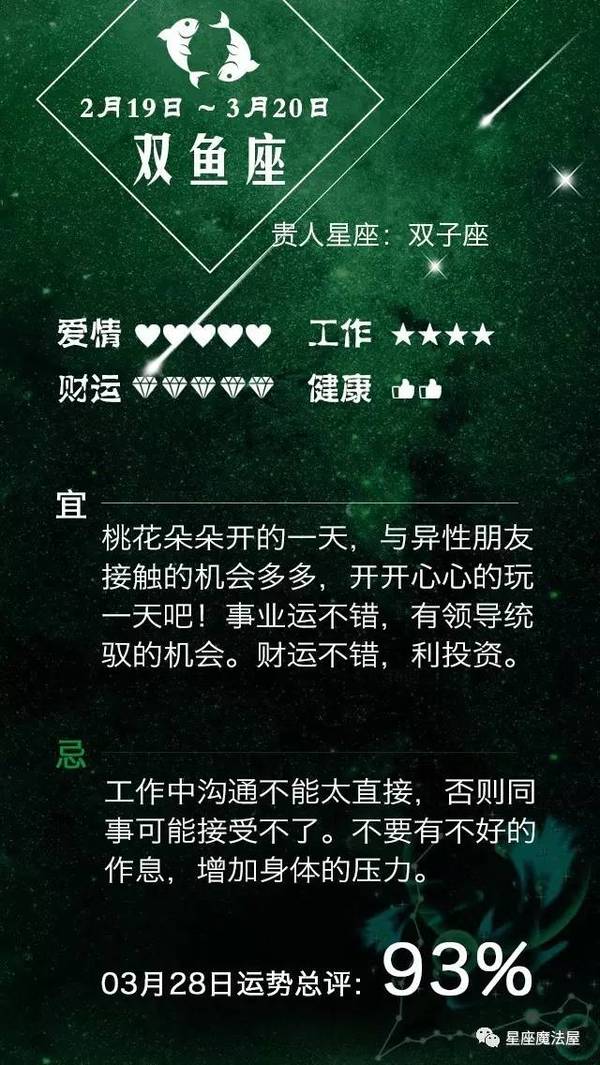 03.28星座运势 | 水瓶运势最差，别谈恋爱别投资！