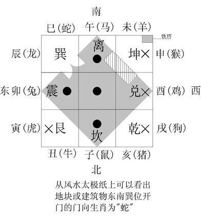 十分钟学会用风水罗盘 有图有解 只需耐心