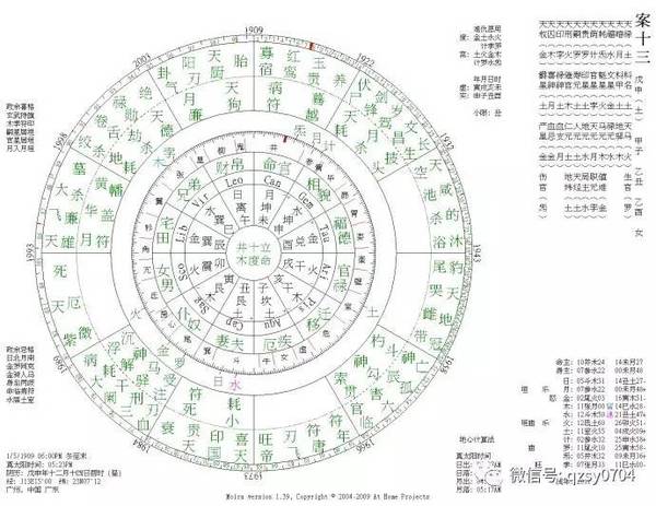 《果老星宗新詮》案十三