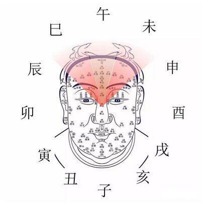 这3种额头面相，爆发横财弹指之间，实属上上签