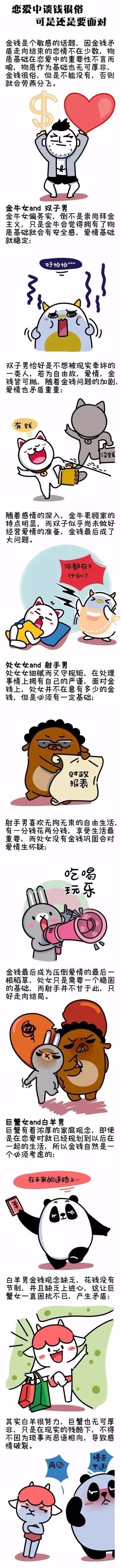 恋爱中谈钱很俗可是还是要面对！