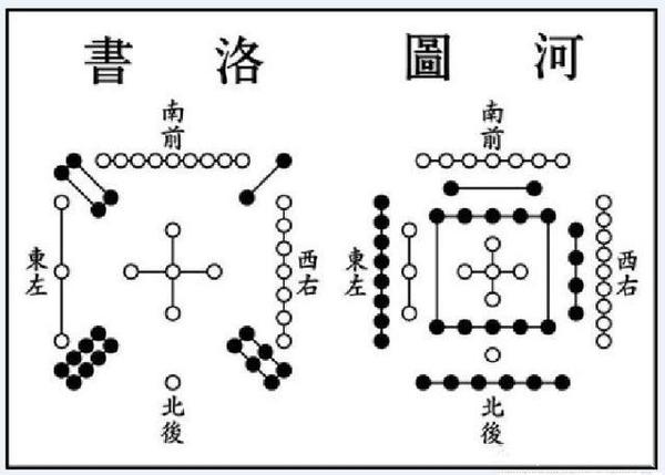 八宅风水基础，一门定乾坤！阳宅大门吉位、门形等