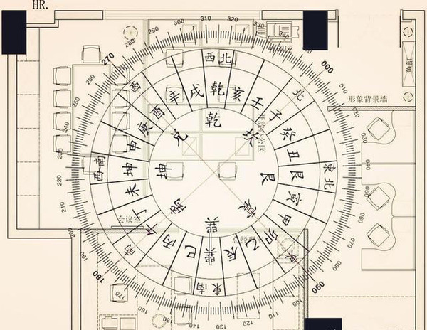 子逸风水：室内风水禁忌知识