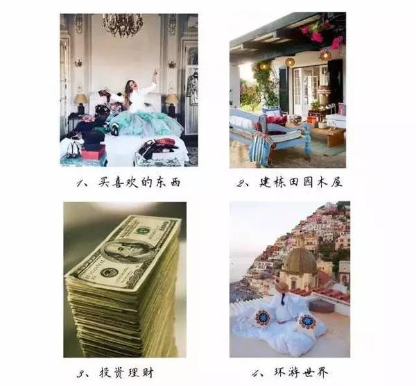 如果你有100万，你最想做什么？一眼看出你的性格和运势！